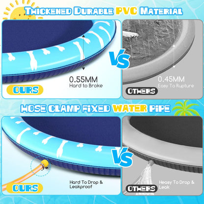 Nobleza Piscina Para Perros Grandes, D170Cm/66.9In Piscina Plegable Para Perro, Splash Pad Perro, Espesar 0.55Mm, Antideslizante Tapete De Juegos De Agua, Juguete De Verano Para Jardín Al Aire Libre